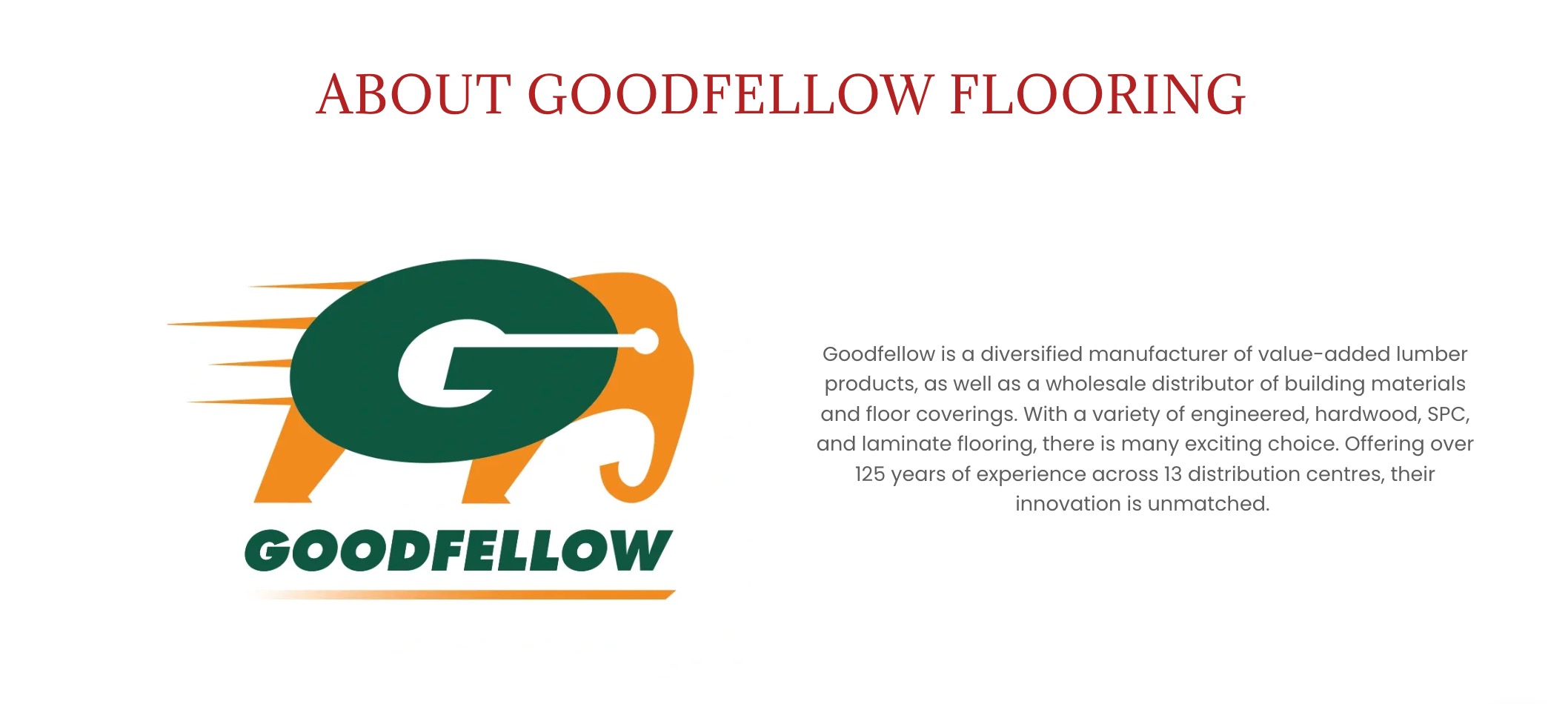 Brand Name : Brand Short Description Type Here.