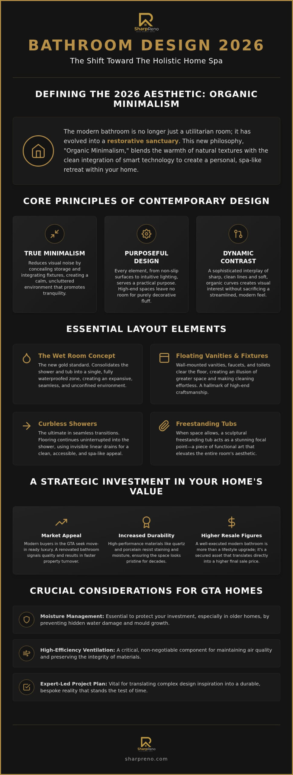 Modern Bathroom Design: 2026 Trends and Inspiration for GTA Homeowners